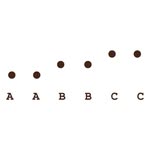 aabbcc.concept profile picture