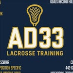 ad33lacrosse profile picture