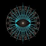 astrologyvibez profile picture