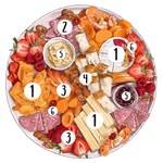 cheesebynumbers profile picture