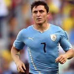 cristiancebollarodriguez profile picture