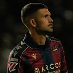 delafuente04 profile picture