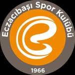 eczacibasisporkulubu profile picture