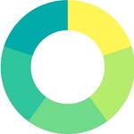finologylegal profile picture