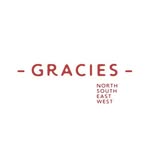 gracies_a profile picture