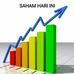 info_saham_hari_ini profile picture