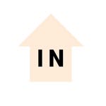 inhousesocialco profile picture