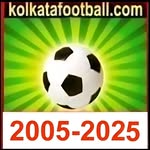 kolkatafootball_official profile picture