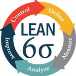lean6sigma.academy_ profile picture