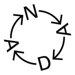 newartdealers profile picture
