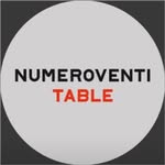 numeroventi_table profile picture
