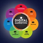 ourdigitalmarketer profile picture