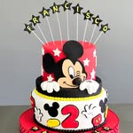 recetas_sweetfactory profile picture