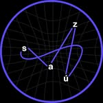 sazu_lab profile picture