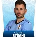 stuanicristhian profile picture