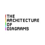 thearchitectureofdiagrams profile picture